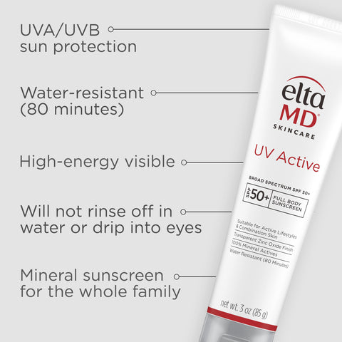 UVA/UVB Sun Protection. Transparent Zinc Oxide.