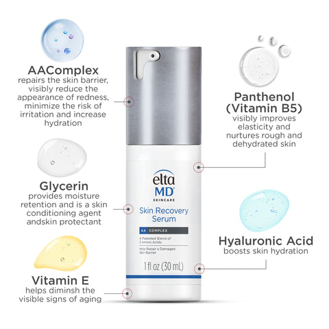 Vitamin E Skin Recovery Serum