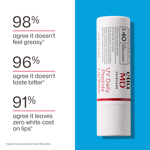 Lip balm with user feedback statistics on a blue background