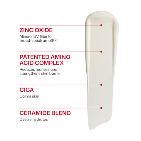 Product with labeled ingredients on a white background