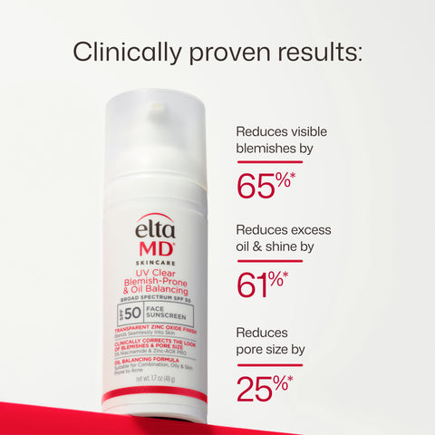 Ella MD skincare product with clinical benefits on a white background