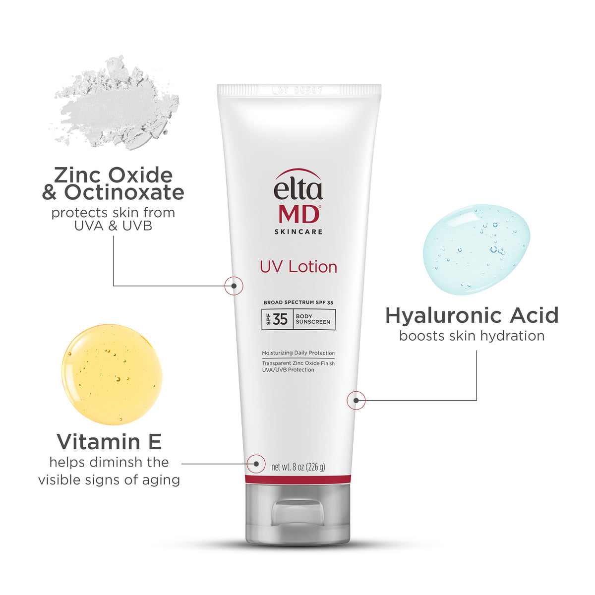 最新のデザイン Lotion UV Broad- Sunscreen Oxide Zinc | 35 SPF Spectrum 美容液