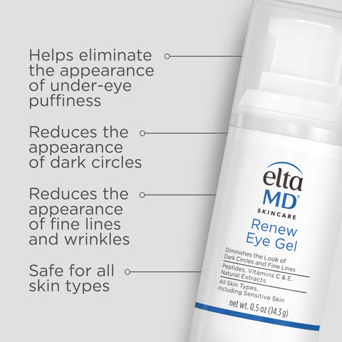 Eltamd Skincare Renew Eye Gel with text highlighting its benefits on a white background