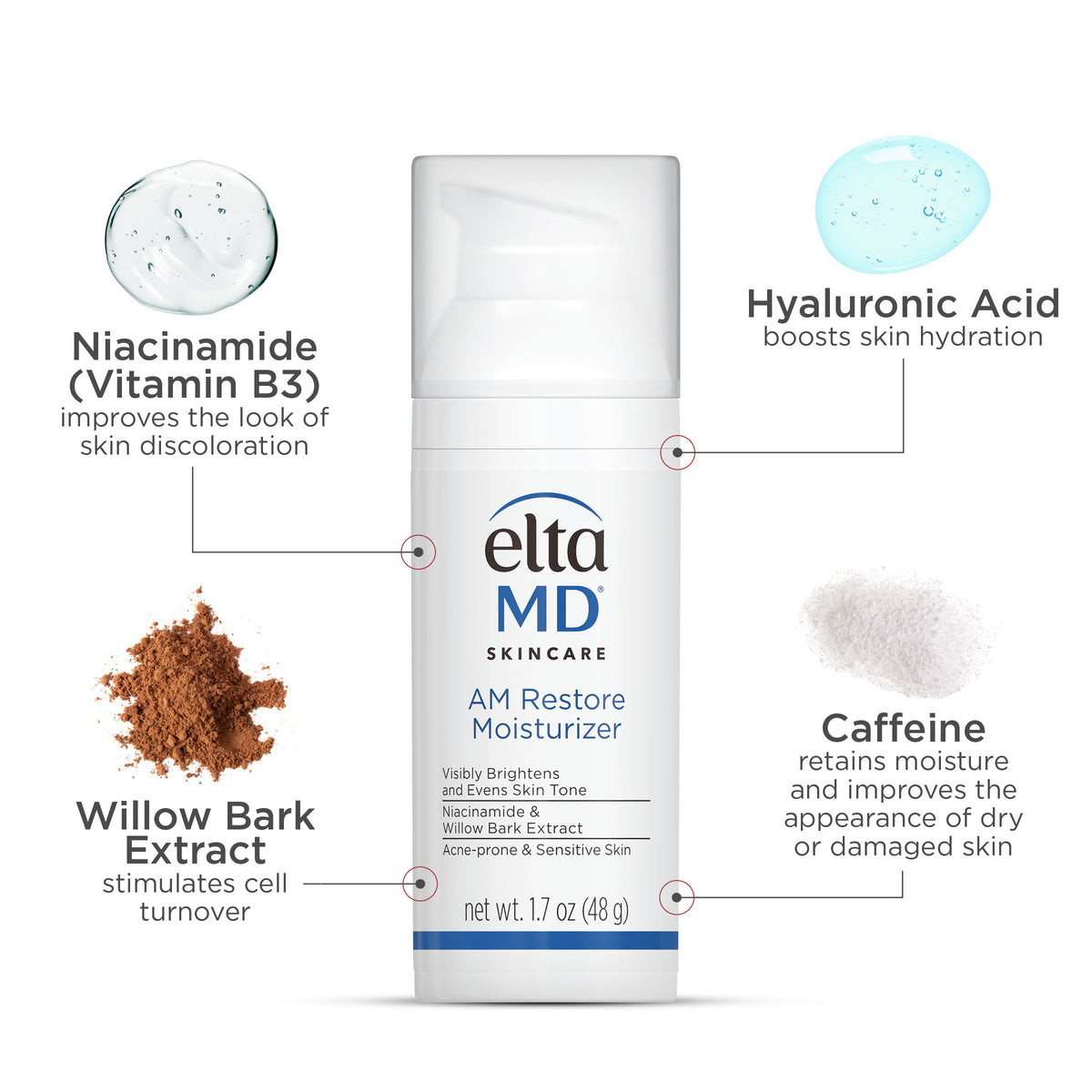 AM Restore Moisturizer with Niacinamide | EltaMD®