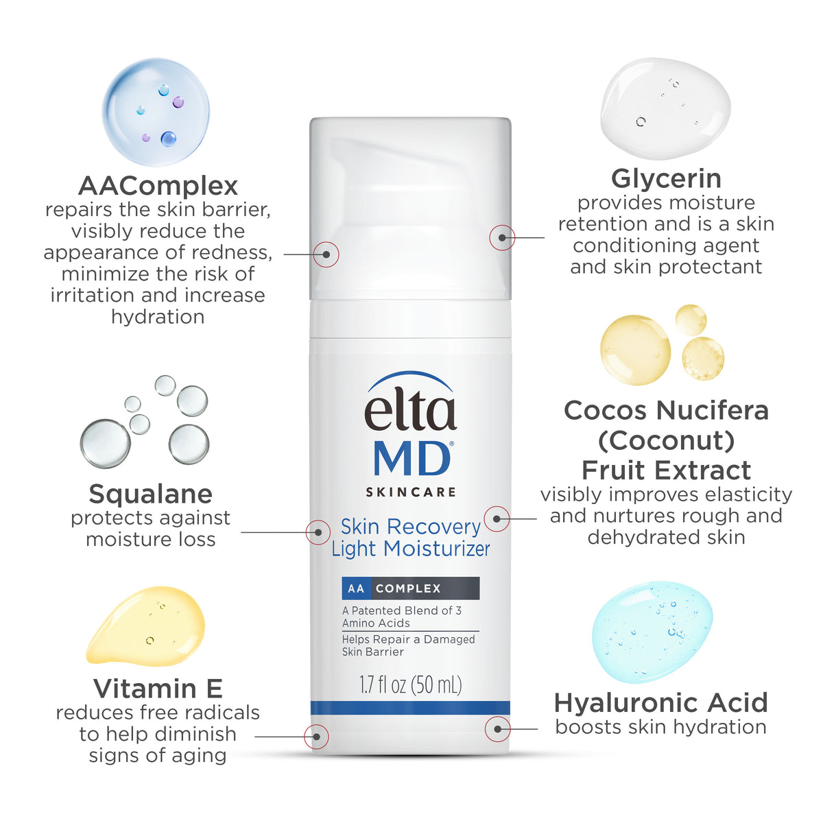 Skin Recovery Light Moisturizer for Barrier Repair | EltaMD®