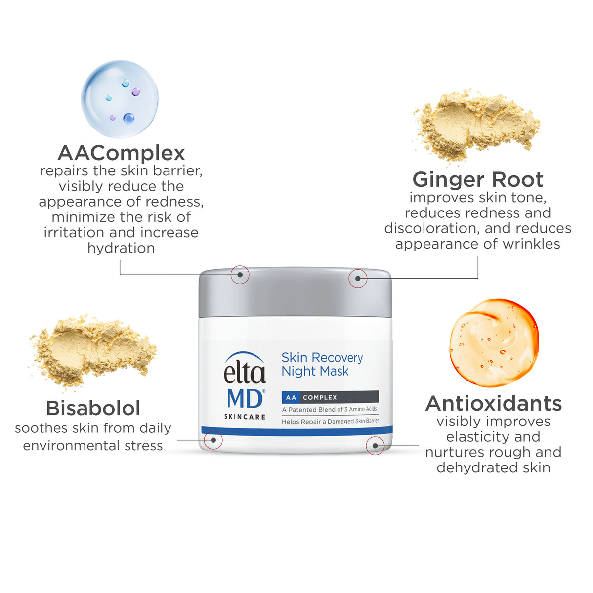 Skin Recovery Night Mask for Redness & Repair | EltaMD®