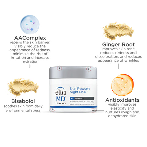 The Power of AAComplex Technology. Repair, renew and protect skin while visibly reducing redness caused by barrier damage and irritation.