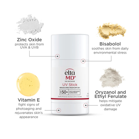 EltaMD skincare UV stick with labeled ingredients on a white background