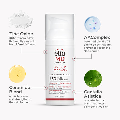 UV Skin Recovery Broad Spectrum SPF 50 Face Sunscreen Ingredients