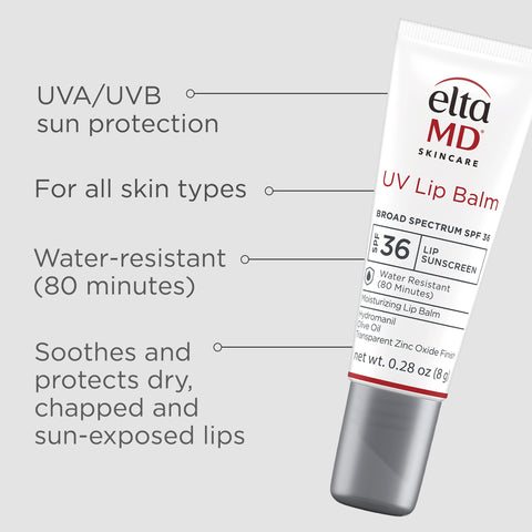 UVA/UVB Sun protection. Water-resistant 80 minutes.