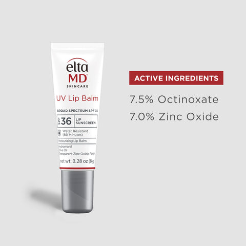Active Ingredients: 7.5% Octinoxate, 7.0% Zinc Oxide