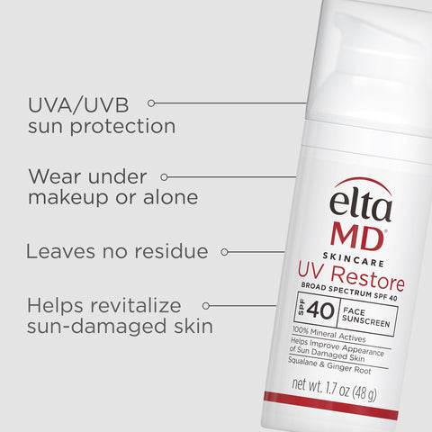 UVA/UVB sun protection, Wear under makeup or alone, leave no residue, help revitalize sun-damaged skin