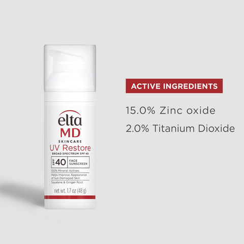 Active ingredients: 15.0% Zinc oxide, 2.0% Titanium Dioxide