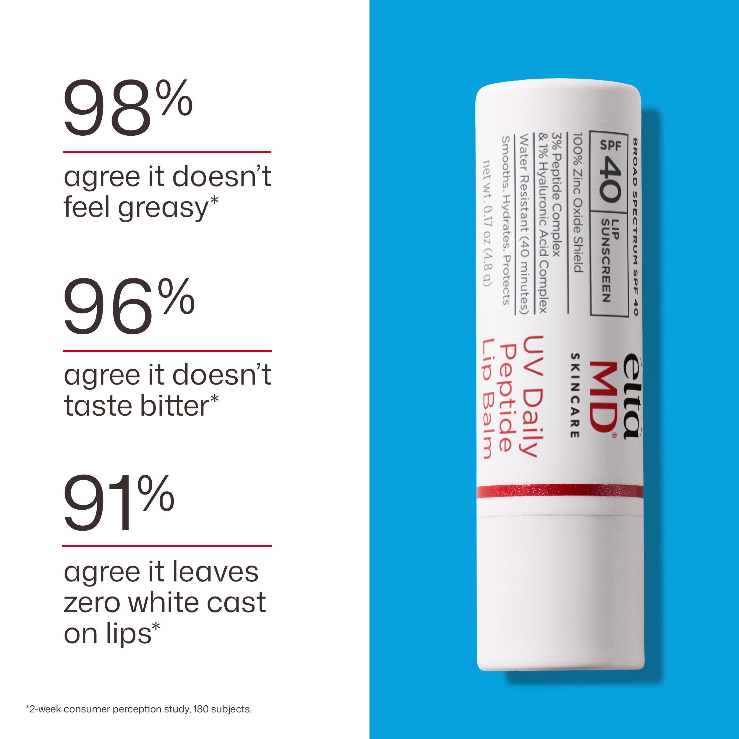 Lip balm with user feedback statistics on a blue background