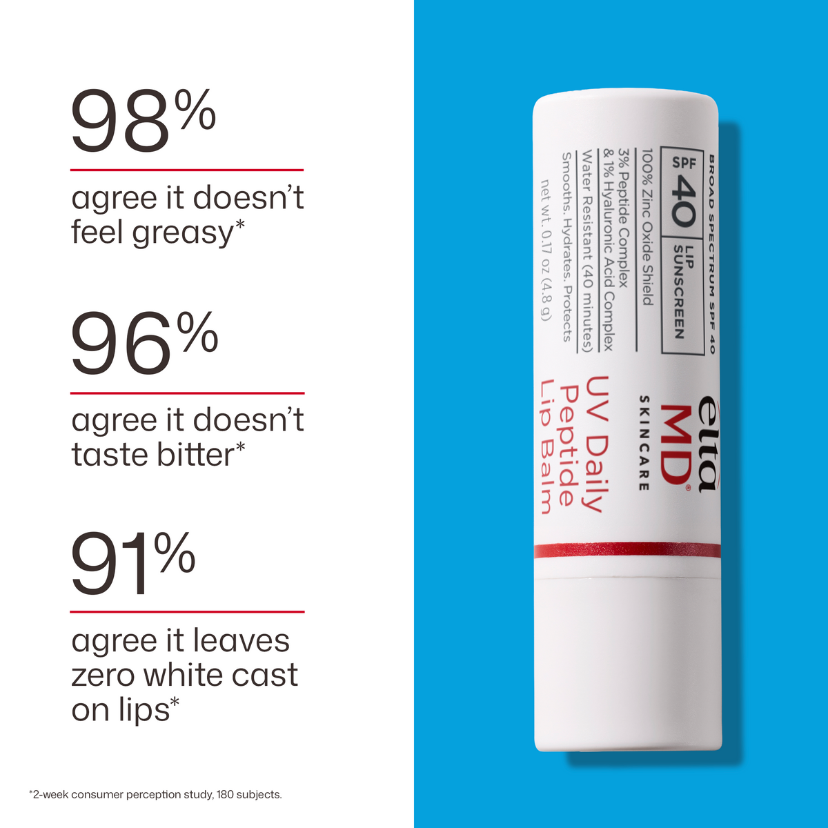 Lip balm with user feedback statistics on a blue background