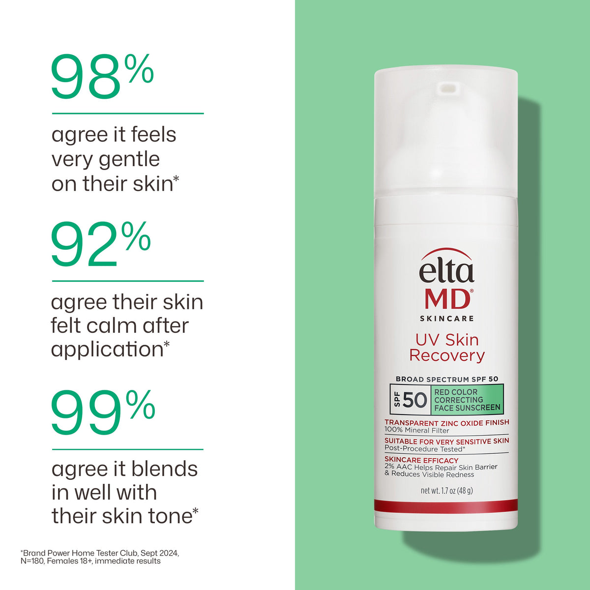 Eltamd skincare product with positive user feedback on a green background