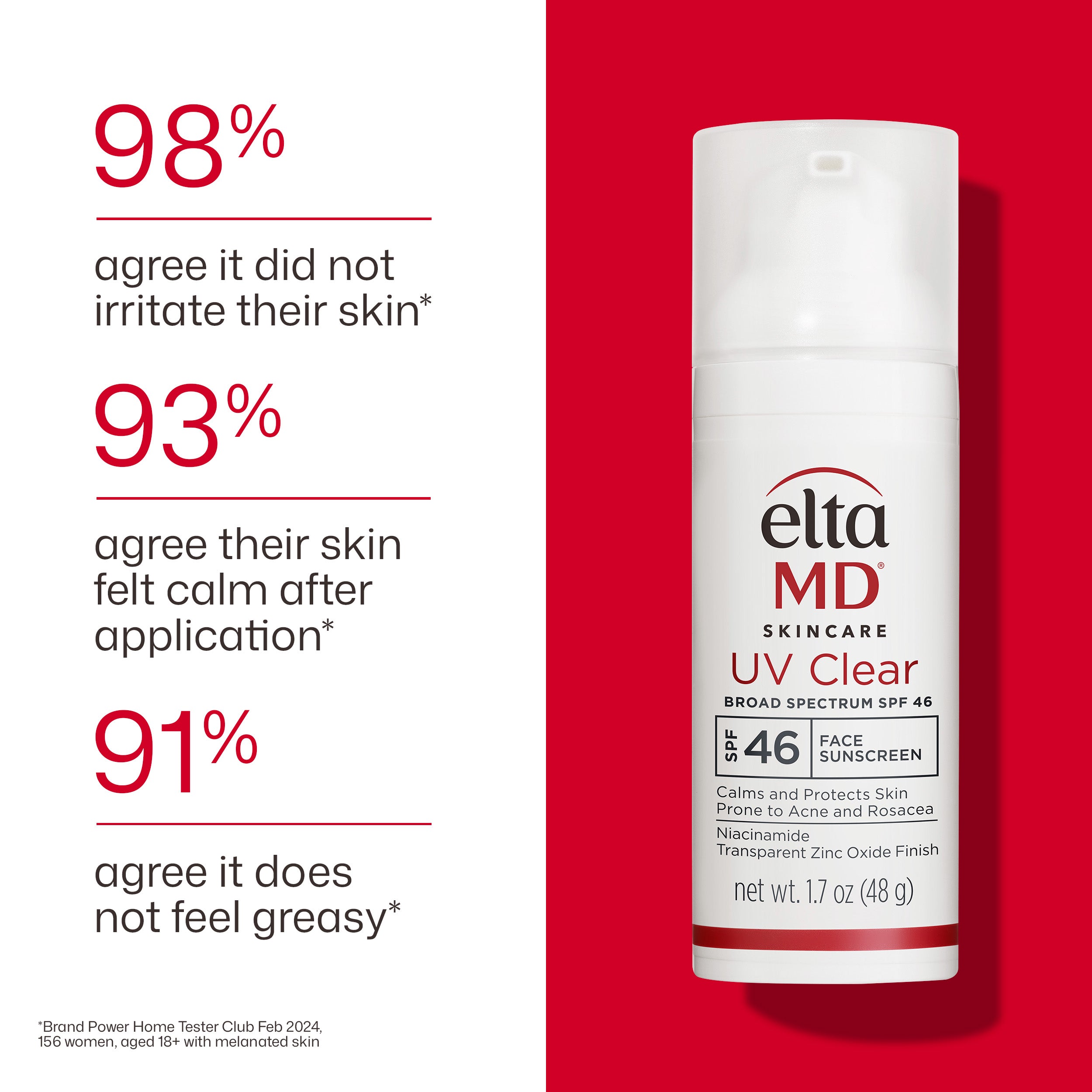 UV Clear Tinted & Untinted Duo Kit