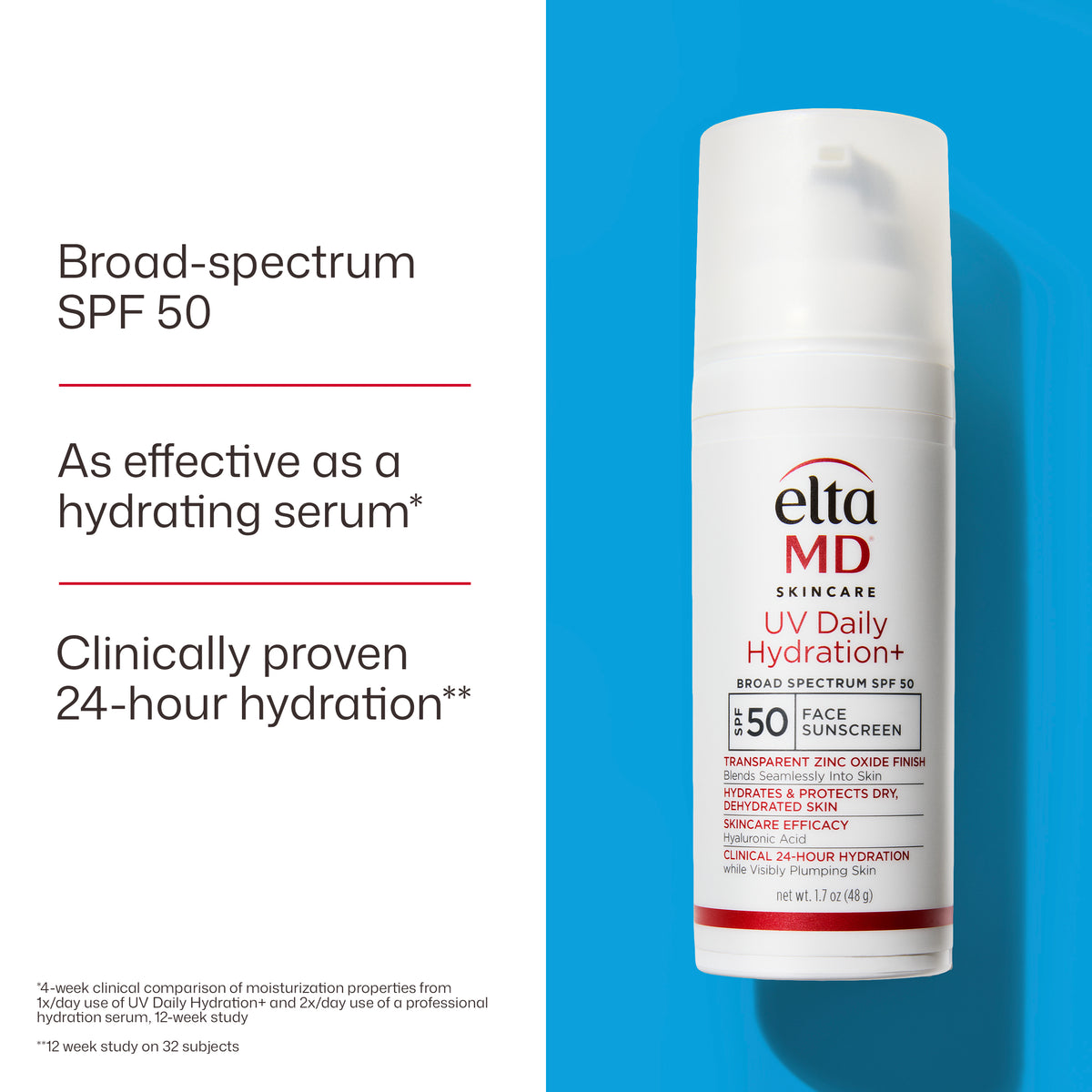 A white cylindrical bottle of elta MD Skincare UV Daily Hydration+ Broad Spectrum SPF 50 Face Sunscreen shown on a bright blue background with white text callouts on the left.
