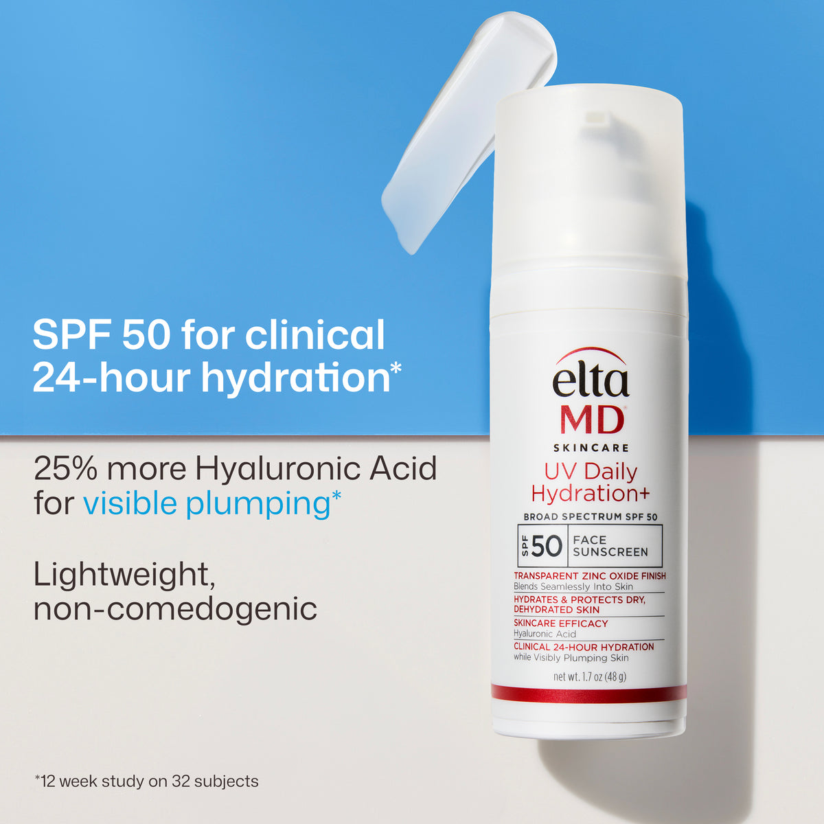 EltaMD Skincare UV Daily Hydration+ SPF 50 face sunscreen bottle on a split blue and white background with promotional text. SPF 50 for clinical 24-hour hydration. 5% more Hyaluronic Acid for visible plumping. Lightweight, non-comedogenic. 