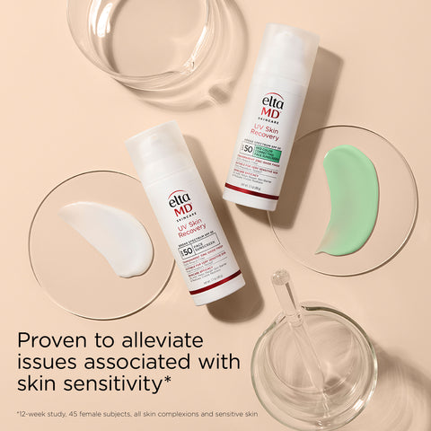 Proven to alleviate issues associated with skin sensitivity