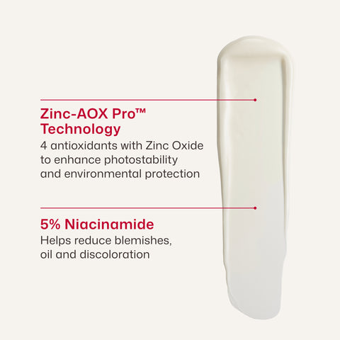 Product smear with text about Zinc-AOX Pro Technology and 5% Niacinamide benefits on a white background