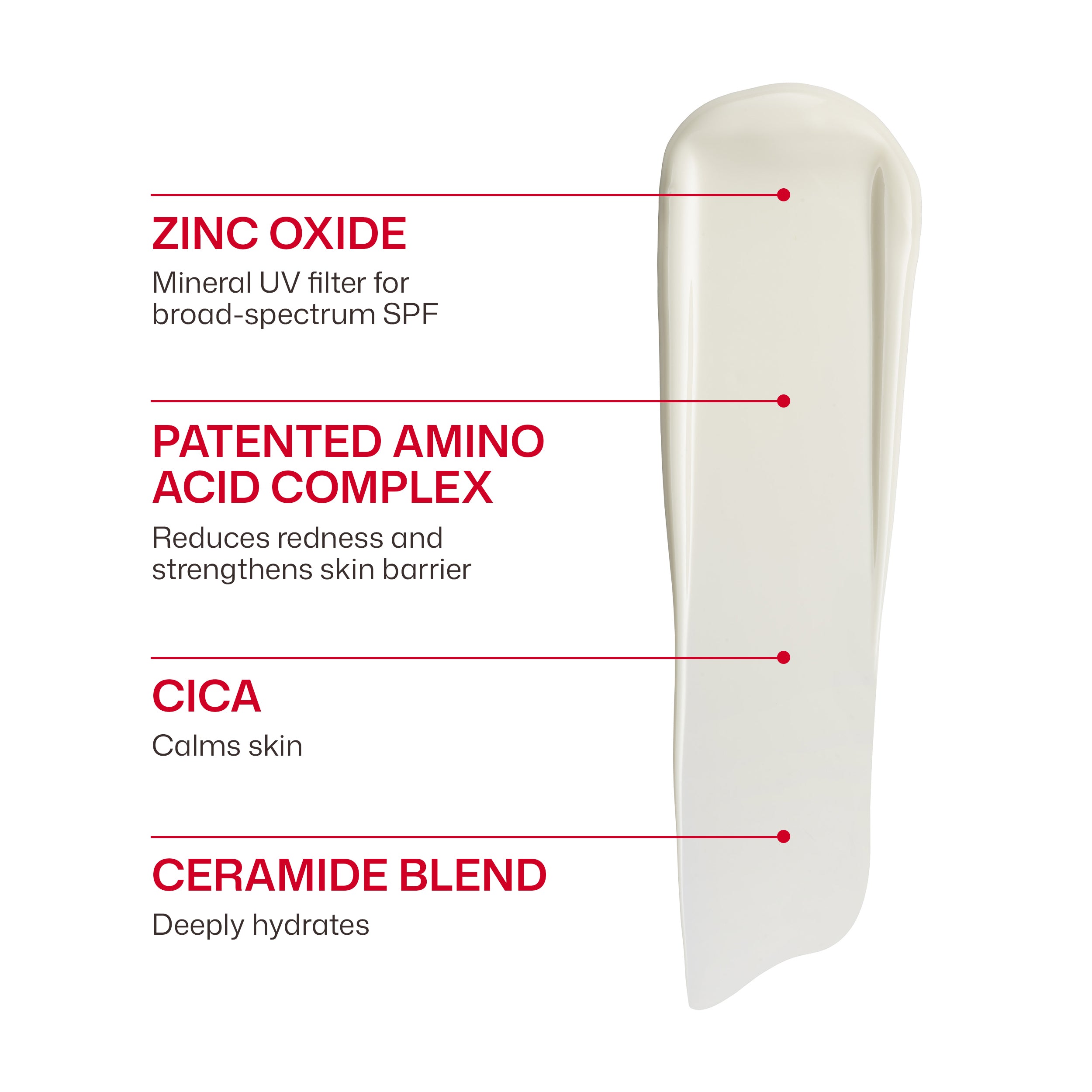 Product with labeled ingredients on a white background