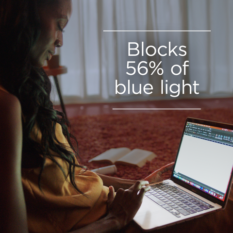 Blocks 56% of blue light