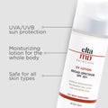 Hydrates and protects against sun damage. Product Image 3