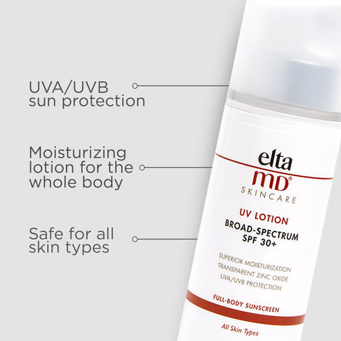 Hydrates and protects against sun damage.