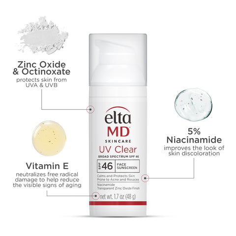 Active Ingredients