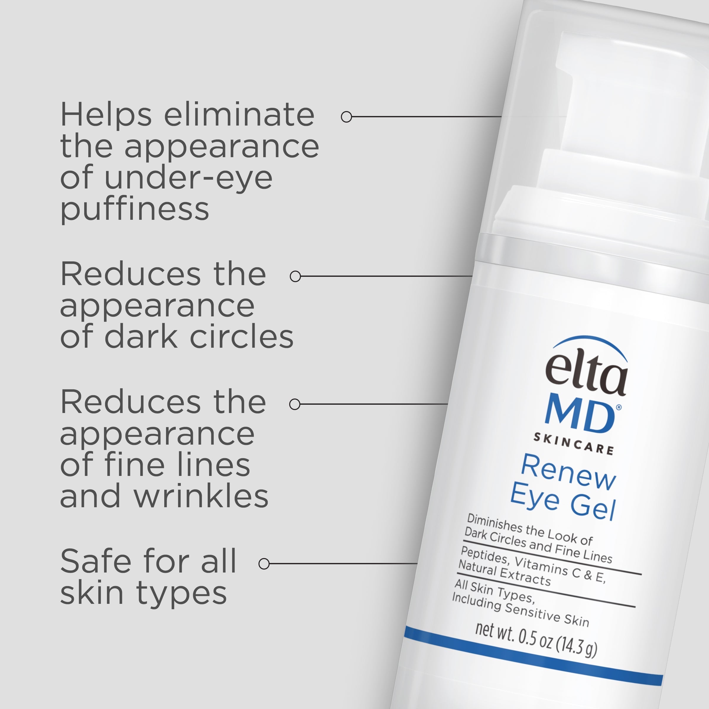 Renew Eye Gel | Eliminate Fine Lines & Dark Circles | EltaMD®