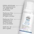 Helps eliminate the appearance of puffiness, dark circles, fine lines and wrinkles. Product Image 4