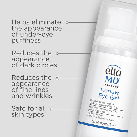 Helps eliminate the appearance of puffiness, dark circles, fine lines and wrinkles.