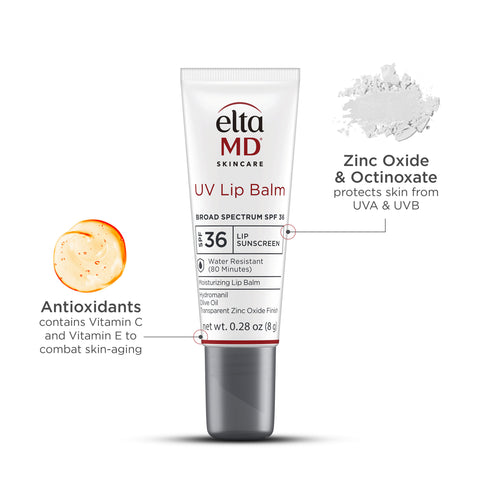 Zinc Oxide