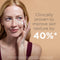 Slide 6 - Clinically proven to improve skin texture by 40%