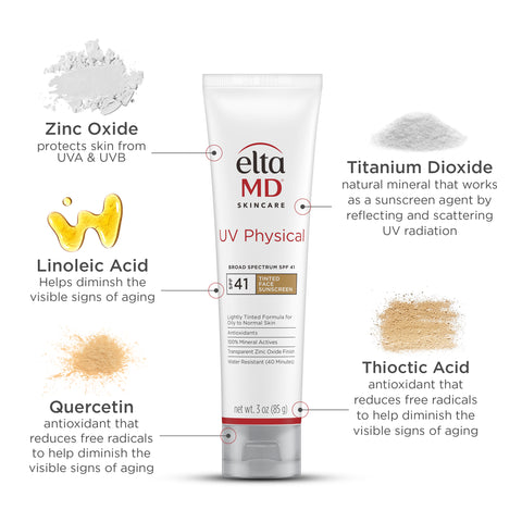 Titanium Dioxide
