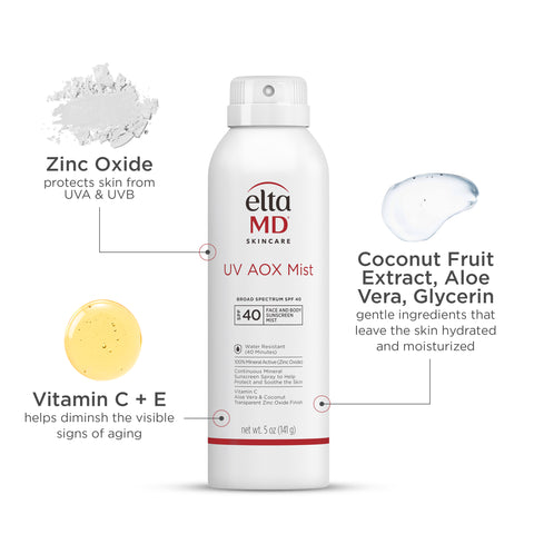 Zinc Oxide