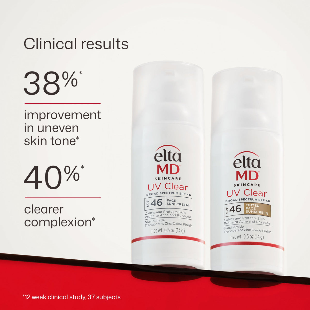 Clinical results from 12 week clinical study showing improvement in uneven skin tone and clearer complexion
