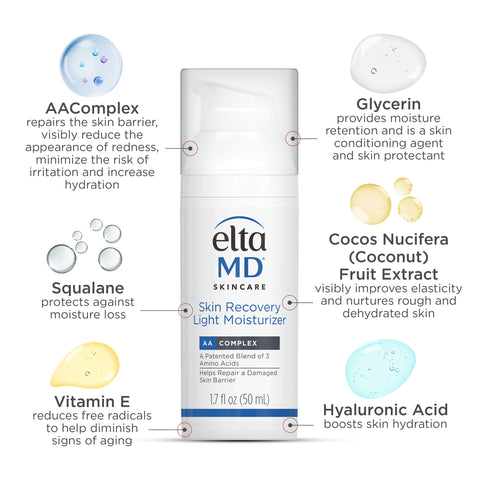 Skin Recovery Light Moisturizer  Ingredients