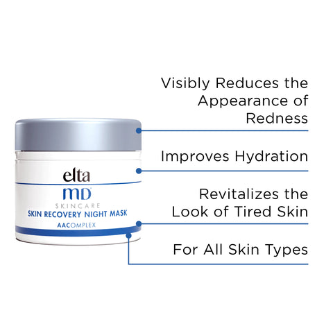 Visibly reduces redness