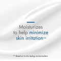Moisturizes to help minimize skin irritation. Based on in-vitro testing via bio-markers. Product Image 6